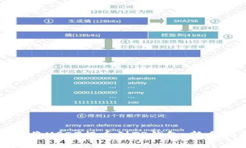 如何将USDT提币到TP钱包：新手指南