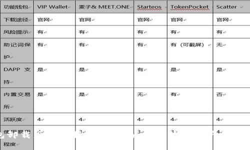 TP钱包卸载后的数据恢复指南：重拾数字资产的安全之路