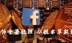 2023年区块链金融事件全景