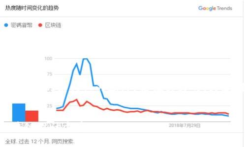 以下是一个关于“金融区块链设计方案”的结构化内容，包括吸引力的、关键词、详细介绍以及相关问题的分析。

华丽的和关键词
颠覆传统金融：构建高效透明的区块链设计方案