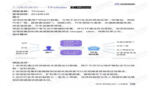 区块链数字金融资产解析：重新定义财富管理的未来
