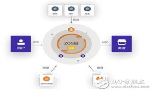 互联网金融区块链运营方案：开启数字时代的财富新机遇