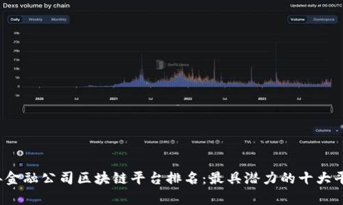 2023年金融公司区块链平台排名：最具潜力的十大平台分析
