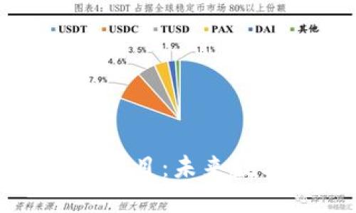 探索区块链游戏项目：未来数字娱乐的新乐园