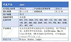 探索城镇之星：区块链游