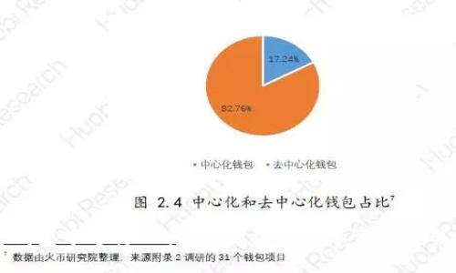 一级

如何在TP钱包中进行HT闪兑，让你的数字资产交易更加高效