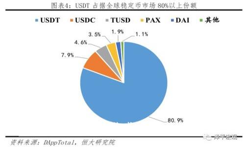 区块链技术如何提升游戏体验：未来的游戏世界