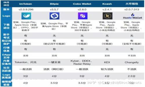 探索区块链游戏《四神》：沉浸式体验与经济生态的革命