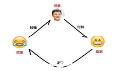 如何在TP钱包中轻松查看你