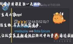 区块链游戏是一个快速发