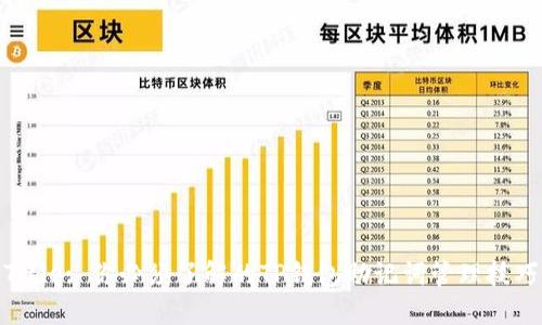 Title: 你必须了解的TP钱包助记词管理技巧