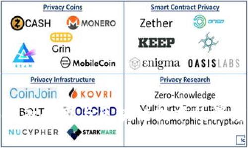 探索金融超市与区块链技术的深度连接