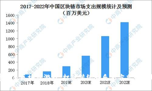 草泥马区块链游戏：打破传统娱乐新方式的崛起