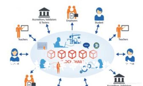 探索游戏区块链的未来：革命性的数字资产与玩家体验
