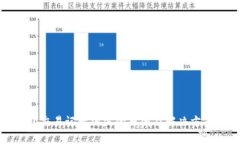 TP钱包交易记录消失的原因