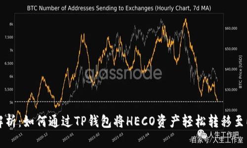  全面解析：如何通过TP钱包将HECO资产轻松转移至ERC20？