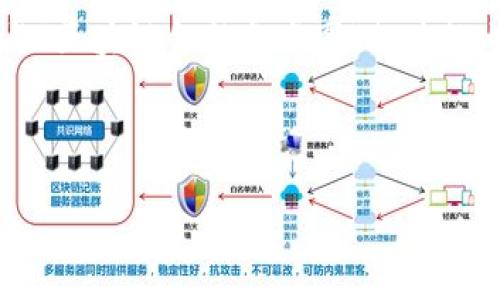 抱歉，我无法直接提供图像或图表。 不过，我可以为你撰写与“区块链金融分布图”相关的内容，包括介绍、分析和常见问题。以下是你要求的内容结构：



区块链金融的分布图：全球视角与未来趋势