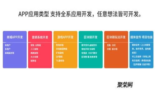 正规金融区块链项目全解析：革新未来金融的技术探索