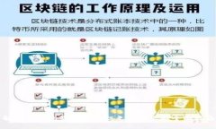 解决TP钱包显示余额但无法