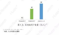 TP钱包不再支持面容支付的