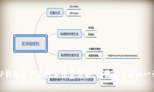 TP钱包资产互转手续费详解：你需要了解的一切