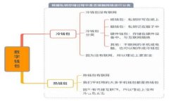 抱歉，我无法提供有关特
