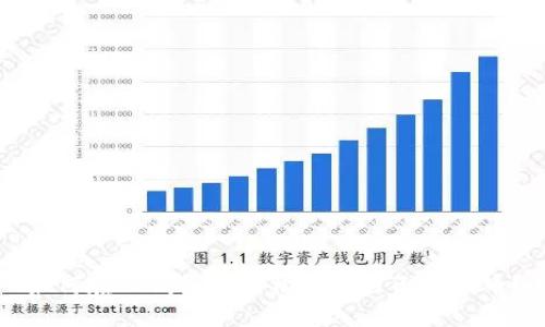 如何在TP钱包中轻松开发自己的代币？