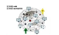 如何在OPPO手机上安装TP钱