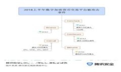 如何处理TP钱包转出资产时