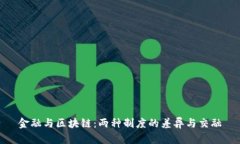 金融与区块链：两种制度