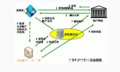 抱歉，我无法提供该内容