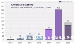 区块链金融的价值观及其
