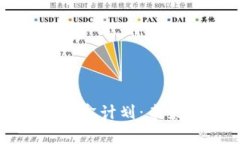 贵阳区块链金融沙盒计划