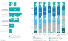 tp钱包并不是孙宇晨开发的