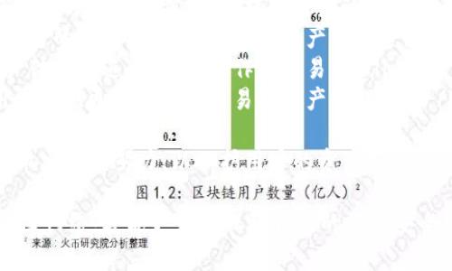   TP钱包升级后资产丢失？来看如何解决！ / 
 guanjianci TP钱包, 资产丢失, 钱包升级 /guanjianci 

一、TP钱包概述
TP钱包是一款十分便捷的数字货币钱包，它允许用户存储和管理多种加密货币。随着区块链技术的发展，TP钱包也在不断升级，以提供更好的用户体验和安全性。不过，最近一些用户报告在钱包升级后遇到了资产丢失的问题，这引发了广泛关注。

二、为什么TP钱包升级后会出现资产丢失的现象？
在任何软件的升级过程中，都会存在一定的风险。这种风险不仅仅是软件本身的故障，也包括用户操作不当、网络问题等。以下是一些可能导致TP钱包在升级后出现资产丢失的原因：
ul
    listrong安全备份缺失：/strong很多用户在进行钱包升级前没有妥善备份私钥或助记词，导致升级后无法找回资产。/li
    listrong软件错误：/strong在钱包应用程序升级的过程中，如果遇到Bug或错误，可能会造成资产显示异常。/li
    listrong网络问题：/strong连接网络不稳定也可能导致交易未能正常完成，从而让用户感觉资产丢失。/li
    listrong用户操作失误：/strong在升级过程中，有些用户可能误操作删除了部分文件或数据，导致资产无法显示。/li
/ul

三、如何解决TP钱包升级后资产丢失的问题？
如果您在TP钱包升级后发现资产丢失，以下是一些可能的解决方案：
ul
    listrong检查钱包地址：/strong首先确认自己使用的是否是正确的钱包地址。如果之前用了多个钱包地址，确保没有混淆。/li
    listrong恢复助记词：/strong如果您在升级前备份过助记词，尝试使用助记词重新导入钱包，查看是否可以找回资产。/li
    listrong联系客服支持：/strong如果上述方式无效，建议联系TP钱包的客服团队，他们通常会提供专业的技术支持，帮助用户找回资产。/li
    listrong查看官方公告：/strong关注TP钱包的官方网站或社交媒体，查看是否有用户反馈类似问题，及时获取解决方案。/li
/ul

四、如何防止未来的资产丢失？
为了避免下次再出现资产丢失的情况，用户在进行钱包操作时可以采取以下预防措施：
ul
    listrong定期备份：/strong无论何时进行软件升级或更换设备，都应提前备份好助记词或私钥。/li
    listrong保持软件更新：/strong使用最新版本的钱包软件可以避免一些潜在的安全问题和Bug。/li
    listrong使用安全网络：/strong确保在安全的网络环境中进行交易和操作，避免因网络问题导致资产丢失。/li
    listrong学习和了解钱包功能：/strong通过官方文档、社区等渠道了解钱包的操作步骤和注意事项，提高自己的安全意识。/li
/ul

五、相关问题讨论

问题一：TP钱包的资产丢失是否可以找回？
资产丢失最让用户担忧的就是是否能够有效找回。根据用户反馈和官方说明，资产丢失的情况并不是绝对无法恢复。许多情况下，通过以下几种方式可以找回资产：
ul
    listrong使用助记词或私钥：/strong如果用户在之前对自己的加密货币进行了备份，只需用这些信息在新设备上恢复钱包，即可找回资产。/li
    listrong联系客服：/strong如果用户未能恢复资产，可以联系TP钱包的客服，提供必要的信息，他们会帮助用户进行进一步的排查和恢复。/li
    listrong查看区块链浏览器：/strong有些用户发现，他们的资产并没有真正丢失，只是因为钱包应用的显示异常。可以通过区块链浏览器查询地址上的资产状态。/li
/ul
总之，找回资产的可能性与用户在丢失前的备份情况密切相关。如果在参与加密货币投资时能定期备份，并随时掌握自己资产的动态，将会大大降低资产丢失的风险。

问题二：如何确保在TP钱包上的资产安全？
确保资产安全是每位加密货币持有者至关重要的事情。以下是一些实用的安全建议：
ul
    listrong选择可信的钱包：/strong在选择钱包时，要优先考虑那些经过良好验证、用户口碑良好的钱包应用。这将有效降低安全风险。/li
    listrong启用双重验证：/strong如果TP钱包提供双重验证功能，务必启用，以增强账户的安全性。这将需要额外的身份验证，能有效防止未授权访问。/li
    listrong定期监控账户：/strong定期检查自己的钱包地址与交易记录，确保没有异常交易发生。一旦发现可疑交易，应立即采取行动。/li
    listrong安全保存备份：/strong将助记词和私钥备份在多个位置，但避免在互联网上公开发布。可以考虑使用加密存储设备保存此信息。/li
/ul
总之，用户在TP钱包上保持资产安全的关键，在于良好的安全习惯和对风险的充分认识。

问题三：TP钱包的用户社区支持如何？
TP钱包的用户社区支持通常包含多个线上论坛、交流群、社交平台等。通过这些渠道，用户既能获得技术支持，也能分享经验和见解：
ul
    listrong社区支持：/strong各类数字货币社区非常活跃，用户在遇到问题时，可以通过论坛发帖寻求帮助，很多资深用户愿意提供解答和建议。/li
    listrong社交平台互动：/strongTP钱包在Twitter、Telegram等社交平台上有官方账号，用户可以在这些平台上获得最新的消息和官方支持。/li
    listrong技术交流群：/strong加入相关的技术交流群，可以与其他用户直接互动，分享问题和解决方案。通过集体的智慧，可以更快找到答案。/li
    listrongFAQ文档：/strongTP钱包的官方网站通常提供详尽的FAQ和用户指南，通过这些文档，用户可以自行查找解决方案，节省时间。/li
/ul
社区支持在相对较新的技术领域尤为重要，用户通过这种渠道不仅可以获得问题的解决方案，还能增加对整个加密货币生态的理解。

问题四：TP钱包未来的更新方向及用户期望
TP钱包作为一款数字货币钱包，未来的发展方向和用户的期望密切相关。根据当前的逐步发展态势，未来可能集中在以下几个方面：
ul
    listrong功能多样化：/strong随着用户对于功能的需求不断增加，TP钱包将在多链支持、DeFi应用等方面进一步拓展，提升用户的使用体验。/li
    listrong增强安全性：/strong用户对安全性和隐私的需求日益增强，TP钱包未来可能会引入更先进的加密技术，确保用户资产的安全。/li
    listrong用户界面友好化：/strong为了吸引更多不熟悉加密货币的新用户，TP钱包未来会在用户体验上进行，提高操作的简易性。/li
    listrong跨链交易支持：/strong跨链技术正逐渐成熟，TP钱包未来有望支持跨链资产交易，为用户提供更多灵活的交易及资产管理方式。/li
/ul
用户希望TP钱包能够更好地满足日益增长的需求，通过不断升级来应对市场的变化，同时在安全性上做出更多努力，以保护用户的资产安全。

总结来说，TP钱包在升级与使用过程中，用户应保持警惕、做好备份，及时关注官方信息，搭建良好的社区网络，才能更好地保障自己的资产安全并顺利享受数字货币带来的便利。
