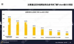 为了满足您的需求，我将