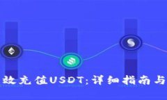 TP钱包如何高效充值USDT：